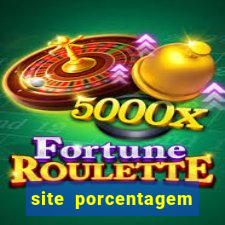 site porcentagem slots pg